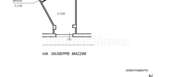 1غرفة عقار تجاري في Cogoleto, Italy رقم 212395 3