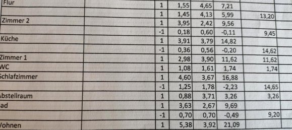 3 غرف نوم شقة في Calw, Germany رقم 240735 3
