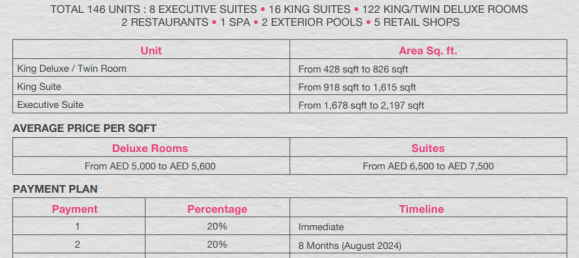 Studio in Dubai, UAE No. 14984 2