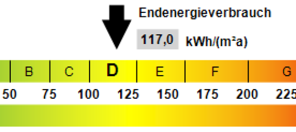 3 rooms Apartment in Tuttlingen, Germany No. 17045 16