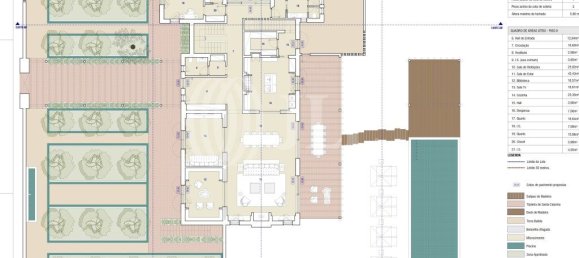 Grundstück in Grandola, Portugal 44100m², Nr. 131181 9