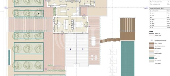 Grundstück in Grandola, Portugal 44100m², Nr. 131181 10