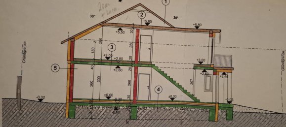 6 rooms House in Unterfrauenhaid, Austria No. 217850 15