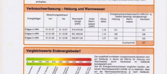 Studio à Wandsbek, Germany No. 290734 13