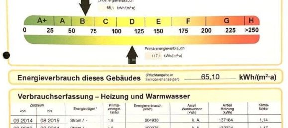 2-Zimmer Wohnung in Kusel, Germany, Nr. 165080 16