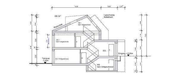 Terreno em Schleswig-Holstein, Germany N.º 90272 4