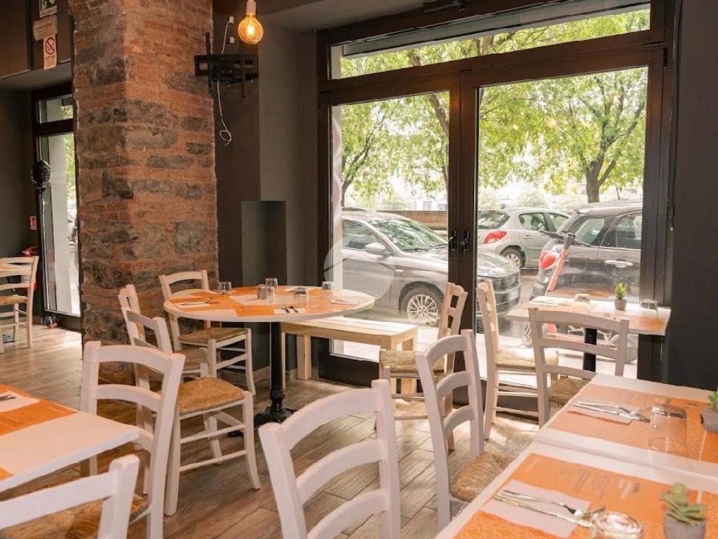 Коммерческая недвижимость с 5 комнатами в Милан, Италия № 243103