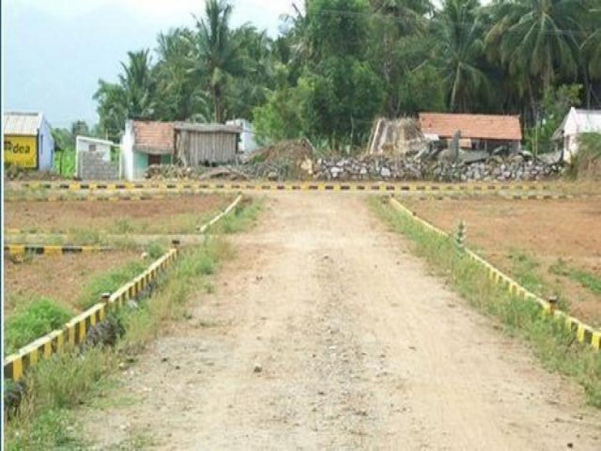  Land in Coimbatore, India No. 35995