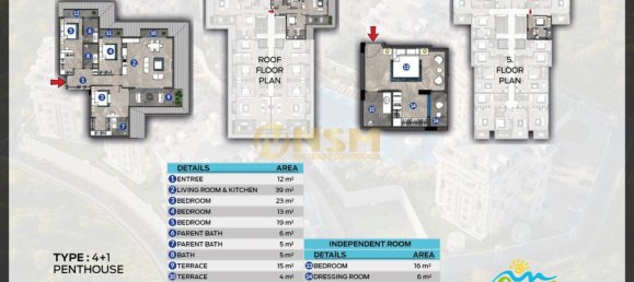 Apartment 1+1 in Alanya, Turkey No. 5400 3