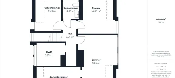 7-Zimmer Haus in Cuxhaven, Germany, Nr. 327752 22