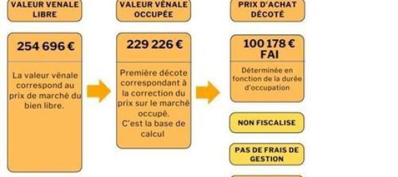 5 Schlafzimmer Haus in Mutzig, France, Nr. 235934 2