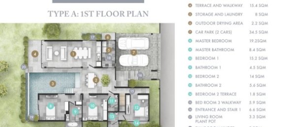 3 Schlafzimmer Villa in Phuket, Thailand, Nr. 12552 15