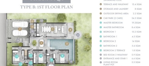 3 Schlafzimmer Villa in Phuket, Thailand, Nr. 12552 17