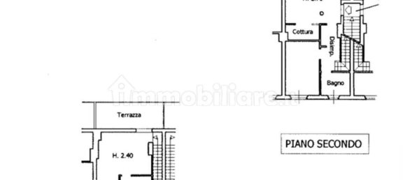 2 Schlafzimmer Wohnung in Siena, Italy, Nr. 226206 3