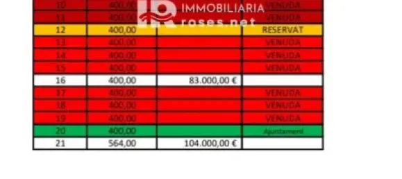 Terreno em Garriguella, Spain N.º 73549 20