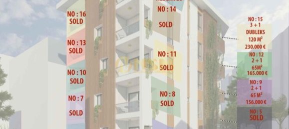 Apartamento 2+1 em Alanya, Turkey N.º 8439 9