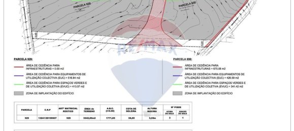 Земельный участок 6467м² в Алмансил, Португалия № 145998 27