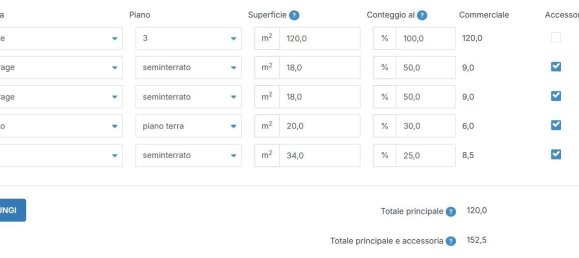 Пентхаус с 3 комнатами в Авеццано, Италия № 39735 35