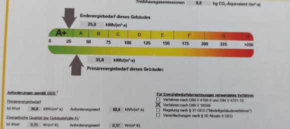 2 غرف نوم شقة في Schwandorf, Germany رقم 317473 8