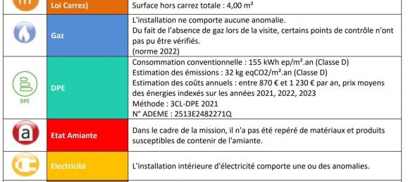 2 bedrooms Apartment in Marseille, France No. 294251 9