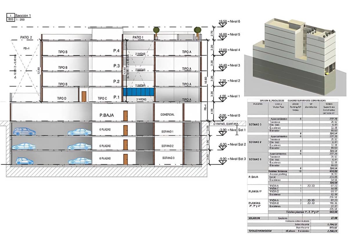 151m² Land in Torremolinos, Spain No. 191127