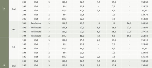 1 bedroom Apartment in Limassol, Cyprus No. 25472 15