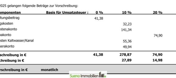 Apartamento de 3 habitaciónes en Salzburg, Austria No. 252230 21