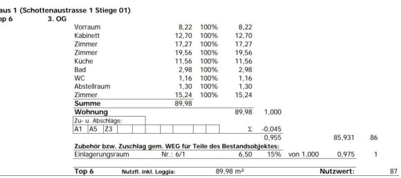 4-Zimmer Wohnung in Brigittenau, Austria, Nr. 229434 31
