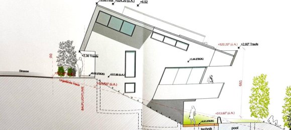 6 rooms House in Seeham, Austria No. 197717 18