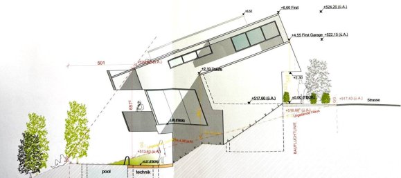 6 rooms House in Seeham, Austria No. 197717 19