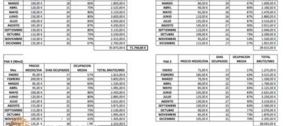 390m² Commercial property in Barcelona, Spain No. 216 8