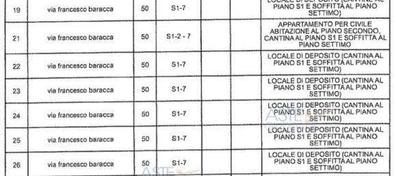 6 rooms Apartment in Prato, Italy No. 51766 32