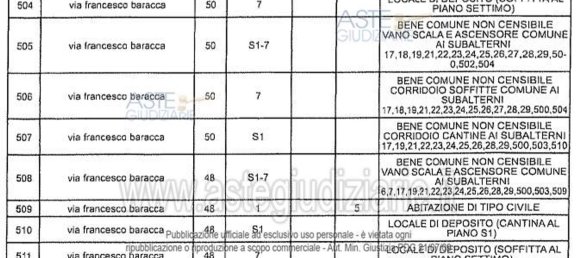 6 rooms Apartment in Prato, Italy No. 51766 33