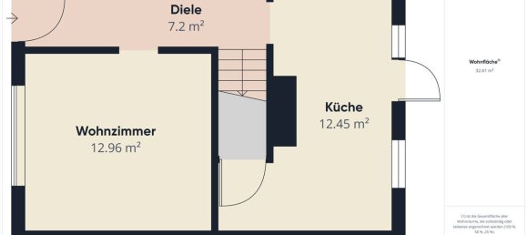 4غرفة تاون هاوس في Kiel, Germany رقم 331879 55