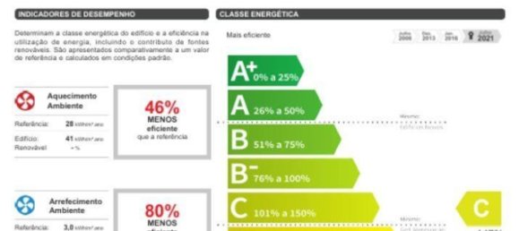 4 غرف نوم شقة في Porto, Portugal رقم 225548 26
