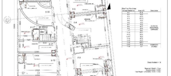 2000m² Commercial property in Mosta, Malta No. 13617 2