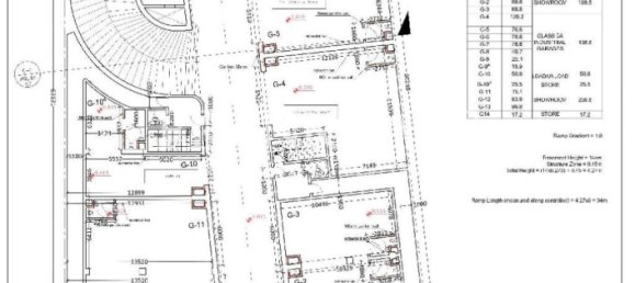 2000m² Commercial property in Mosta, Malta No. 13617 4