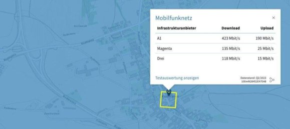 Land in Zwettl-Niederosterreich, Austria No. 37737 6