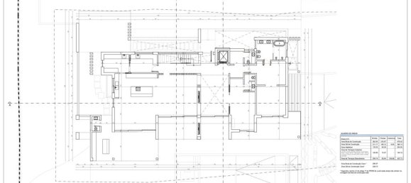 5 bedrooms Villa in Loule, Portugal No. 123052 17