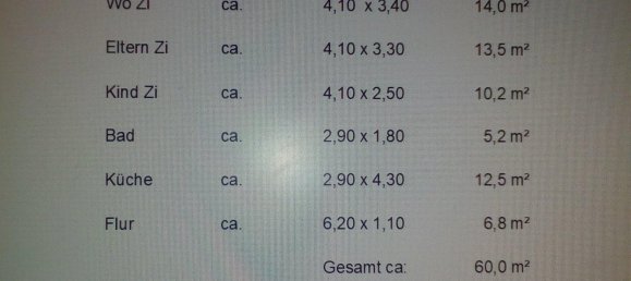 1 غرف نوم شقة في Hanover, Germany رقم 269603 15