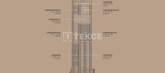 3 Schlafzimmer Wohnung in Al Wasl, UAE, Nr. 106441 17