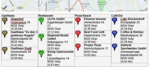 Квартира с 2 комнатами в Грис, Австрия № 232026 16