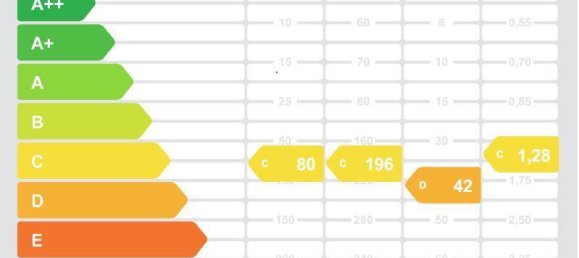 2 bedrooms Apartment in Schruns, Austria No. 145216 14
