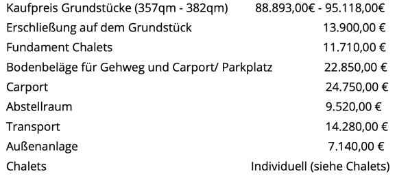 2 chambres Maison à Schleswig-Flensburg, Germany No. 21089 15