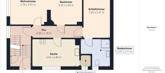 2 Schlafzimmer Haus in Salzlandkreis, Germany, Nr. 285280 18