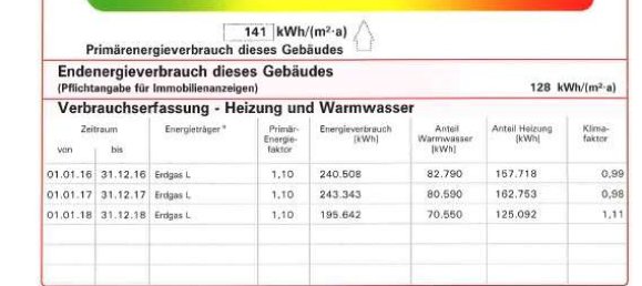 Studio à Freising, Germany No. 34182 11