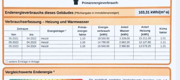 Таунхаус с 4 спальнями в Фюрт, Германия № 230515 26