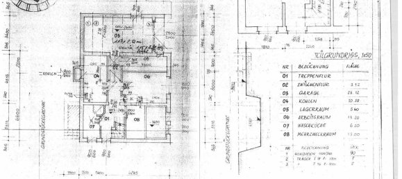 5غرفة منزل في Ilm-Kreis, Germany رقم 330737 24