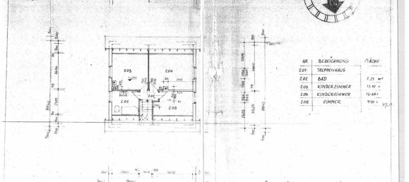 5غرفة منزل في Ilm-Kreis, Germany رقم 330737 23