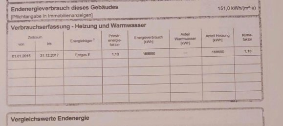 3 غرف نوم شقة في Essen, Germany رقم 276140 13